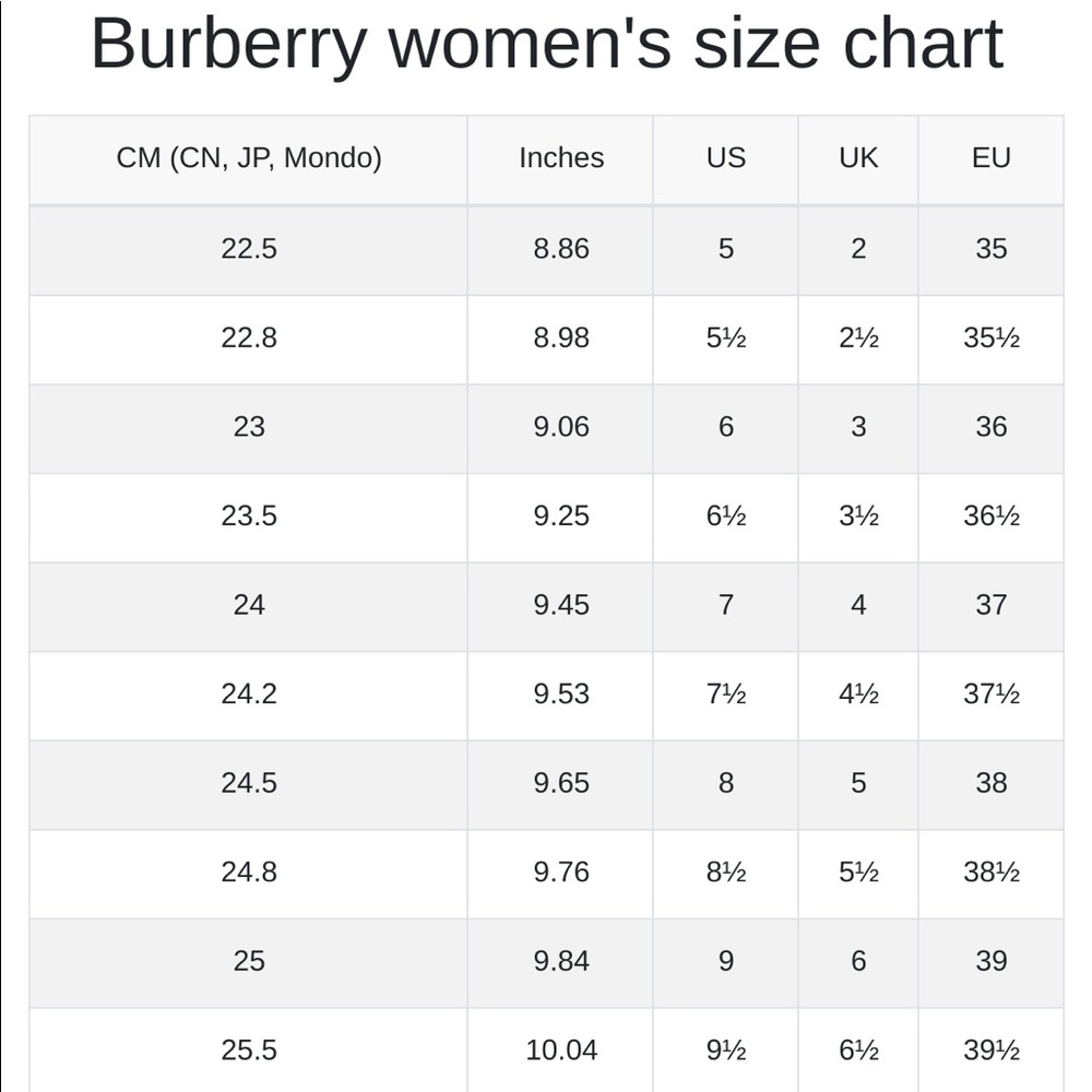 BURBERRY WOMEN SHOE SIZE CHART